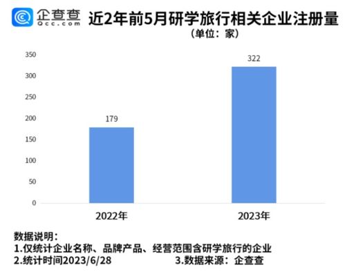 td早报 锦江酒店拟2亿欧元增资海外公司 中美两国计划分阶段增加往返商业航班